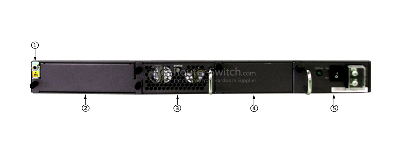 S5700-28C-PWR-SI back panel