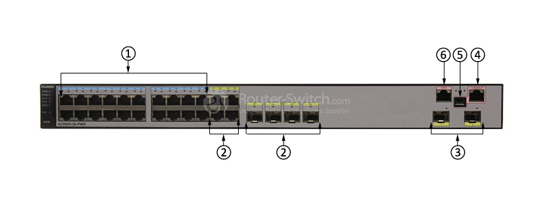 AC6605-26-PWR-16AP Front Panel