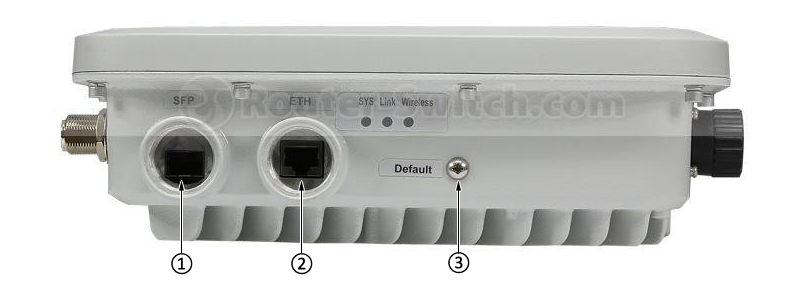 AP6610DN-AGN-USA interfaces
