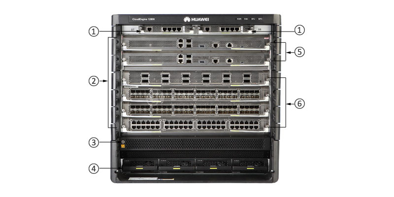 the front panel of CE12804-AC1