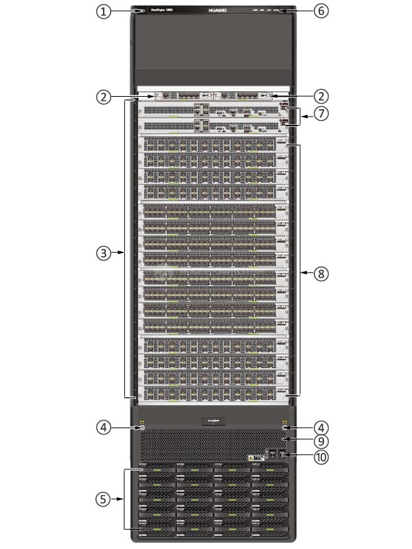 the front panel of CE12816A-B00