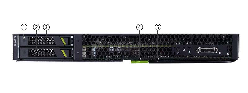 the front panel of Huawei BH640 V2 Blade Server
