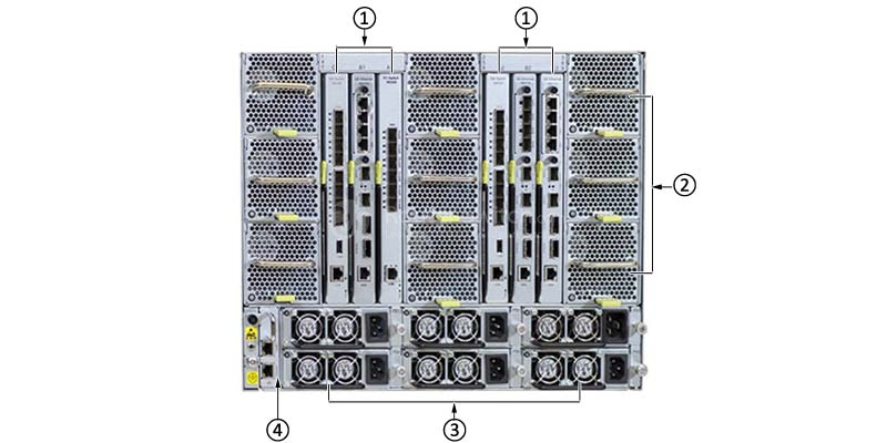 the front panel of Huawei E6000 Blade Server Chassis