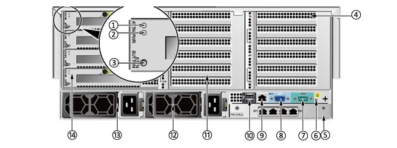 the back panel of Huawei FusionServer RH5885H V3 Rack Server