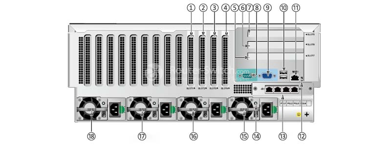 the back panel of Huawei FusionServer RH5885 V3 Rack Server