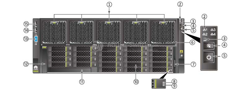 the front panel of Huawei FusionServer RH5885 V3 Rack Server