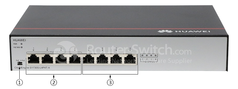Huawei S1730S-L4P4T-A Front View