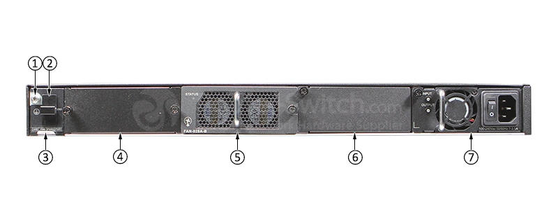 Huawei S5730-36C-PWH-HI Back Panel