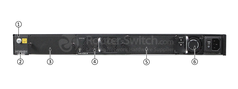 Huawei S5730-48C-PWR-SI-AC Back View