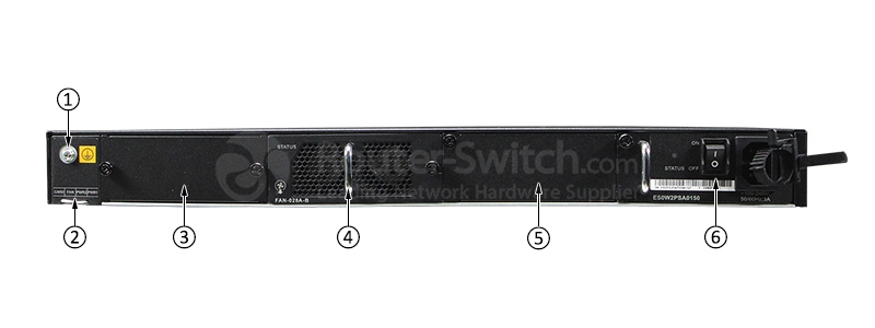 Huawei S5730-68C-pwr-SI-AC Back View
