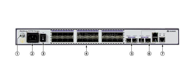 S3700-28TP-EI-24S-AC Front Panel