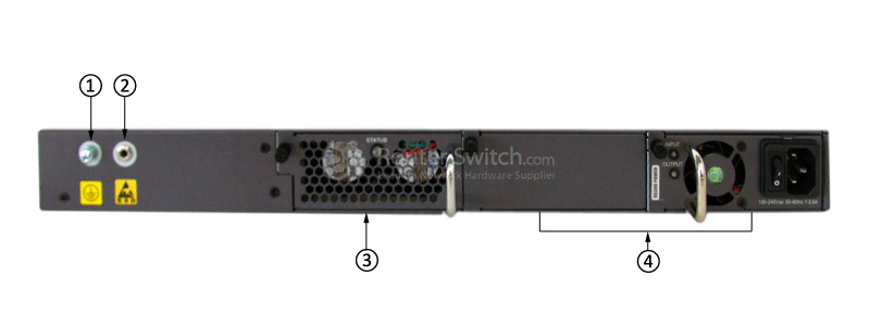 S3700-28TP-PWR-SI Back Panel
