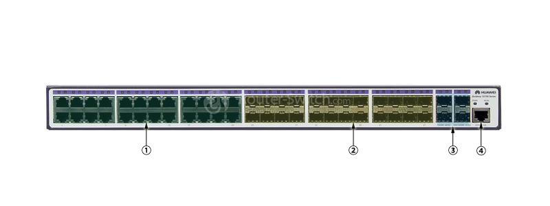 S3700-52P-EI-24S-AC Front Panel