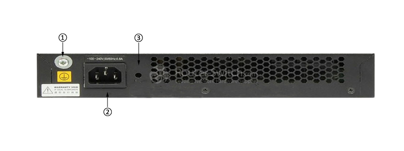 S5700-10P-PWR-LI-AC Back Panel