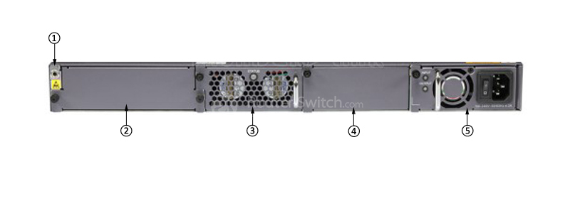 S5700-24TP-PWR-SI-AC back panel
