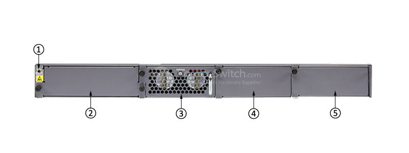 S5700-24TP-PWR-SI Back Panel