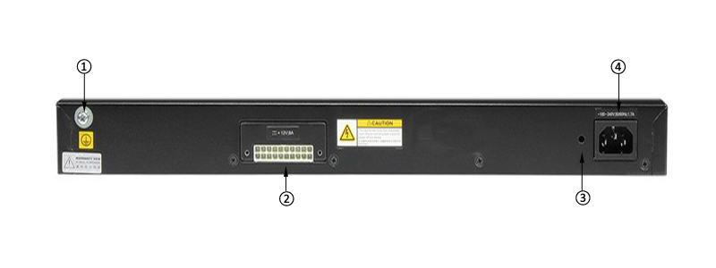 S5700-28P-LI-AC Back Panel