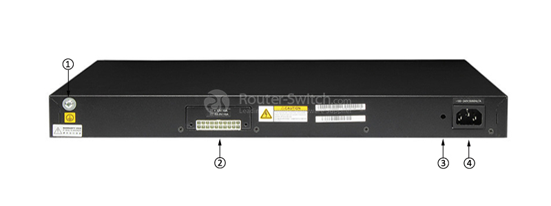 S5700-26X-SI-12S-AC back panel