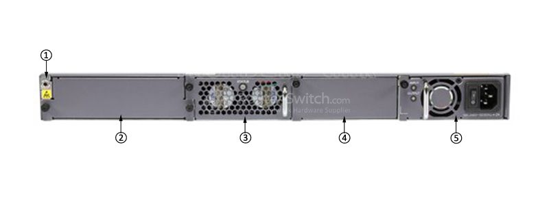  S5700-48TP-PWR-SI-AC back panel