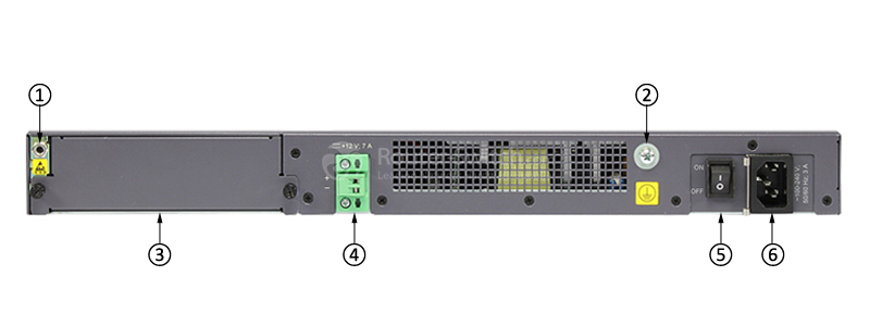 S5700-48TP-SI-AC Back Panel