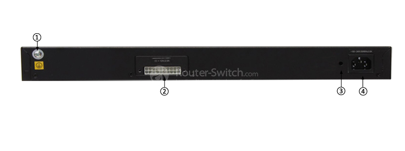 S5701-28TP-PWR-LI-AC back panel