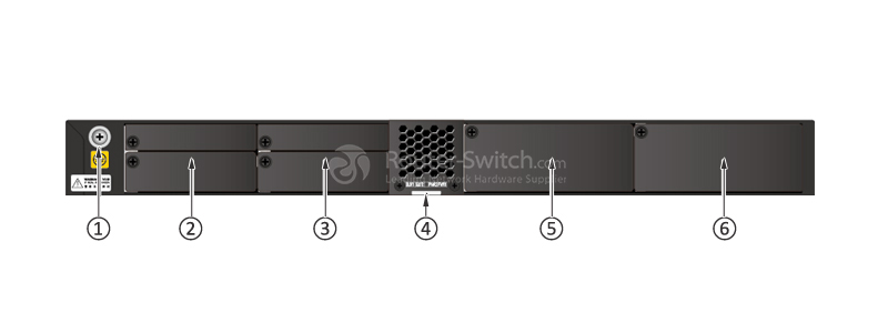 S5720-28X-PWR-SI-DC Back Panel