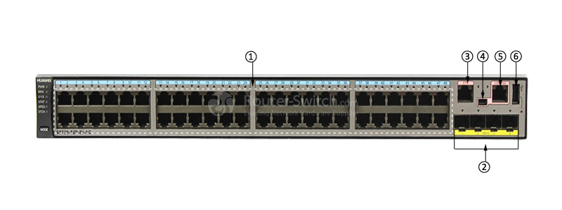 S5720-52P-EI-AC front panel
