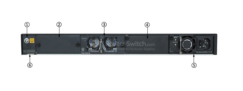 S5720-56C-PWR-EI-AC back panel