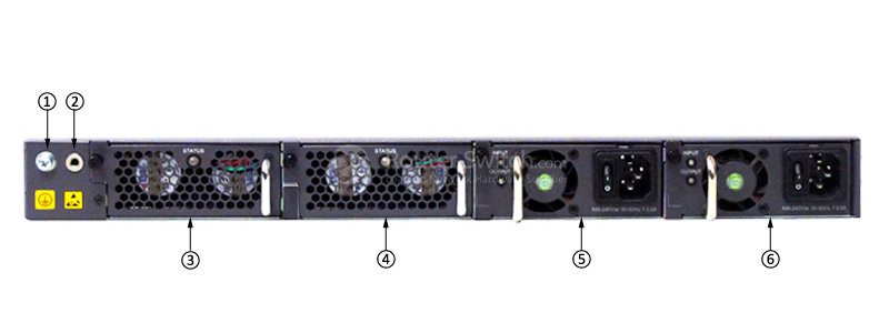 S6700-24-EI Back Panel