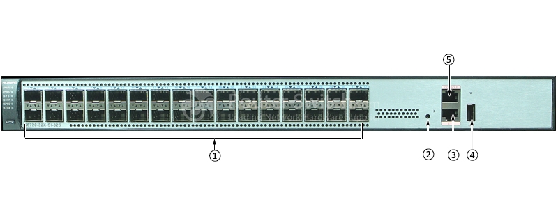 front-panel-of-s6720-32x-si-32s-ac