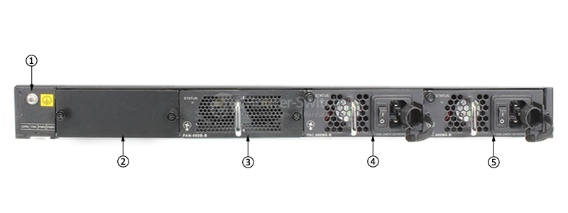 S6720-54C-EI-48S-AC Back Panel