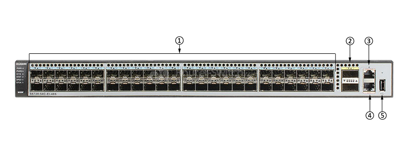 S6720-54C-EI-48S-AC Front Panel