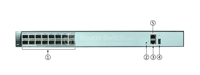 S6720-16X-LI-16S-AC Front Panel