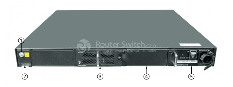S6720S-26Q-SI-24S-AC Back Panel
