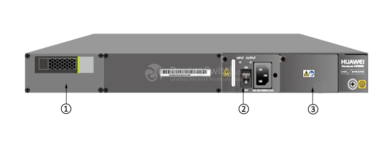 USG6360-AC Back Panel