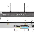 AR160 Series Enterprise Routers