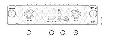 Интерфейсный модуль SRX-MP-WLAN